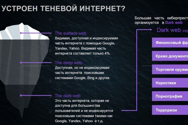 Как зайти на кракен kr2web in