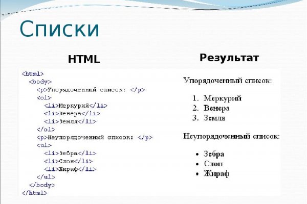 Взломали аккаунт на кракене что делать