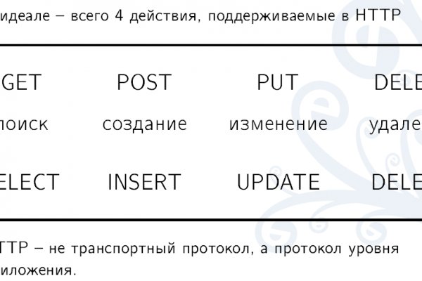 Мега кракен блэк спрут